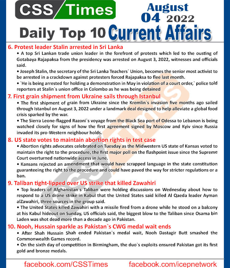 Daily Top-10 Current Affairs MCQs / News (August 04, 2022) for CSS, PMS