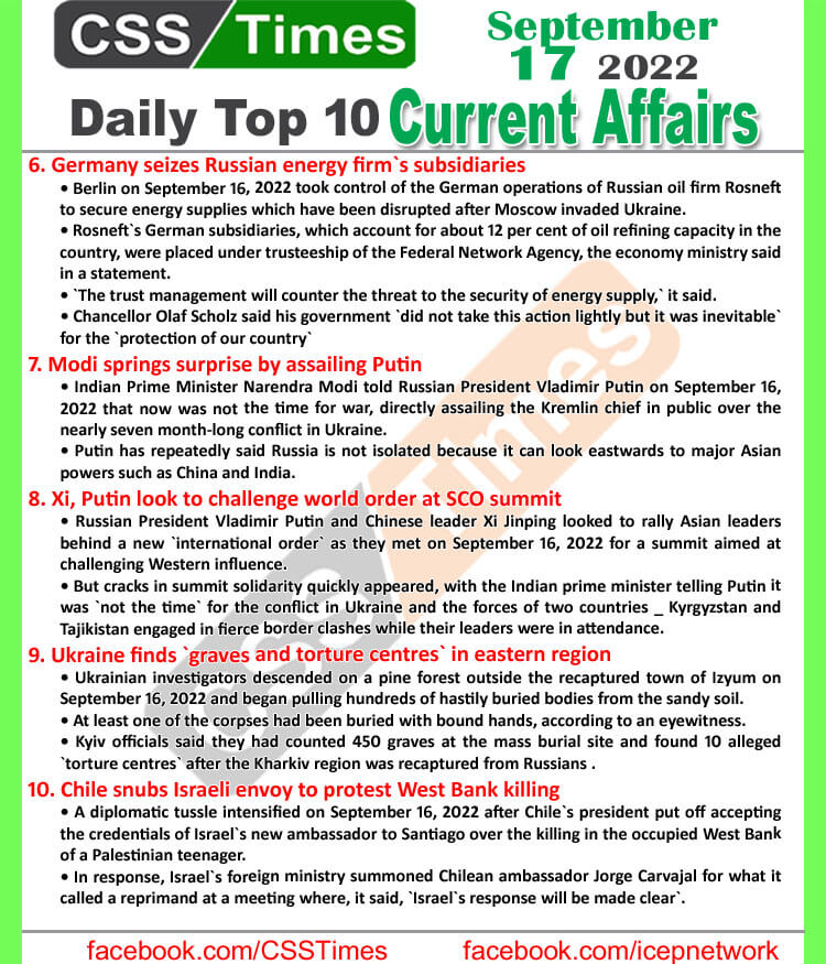 Daily Top-10 Current Affairs MCQs / News (September 17, 2022) for CSS, PMS