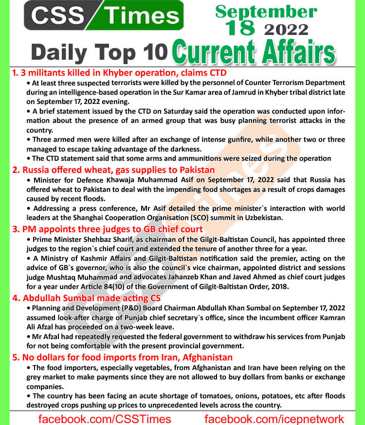 Daily Top-10 Current Affairs MCQs / News (September 18, 2022) for CSS, PMS