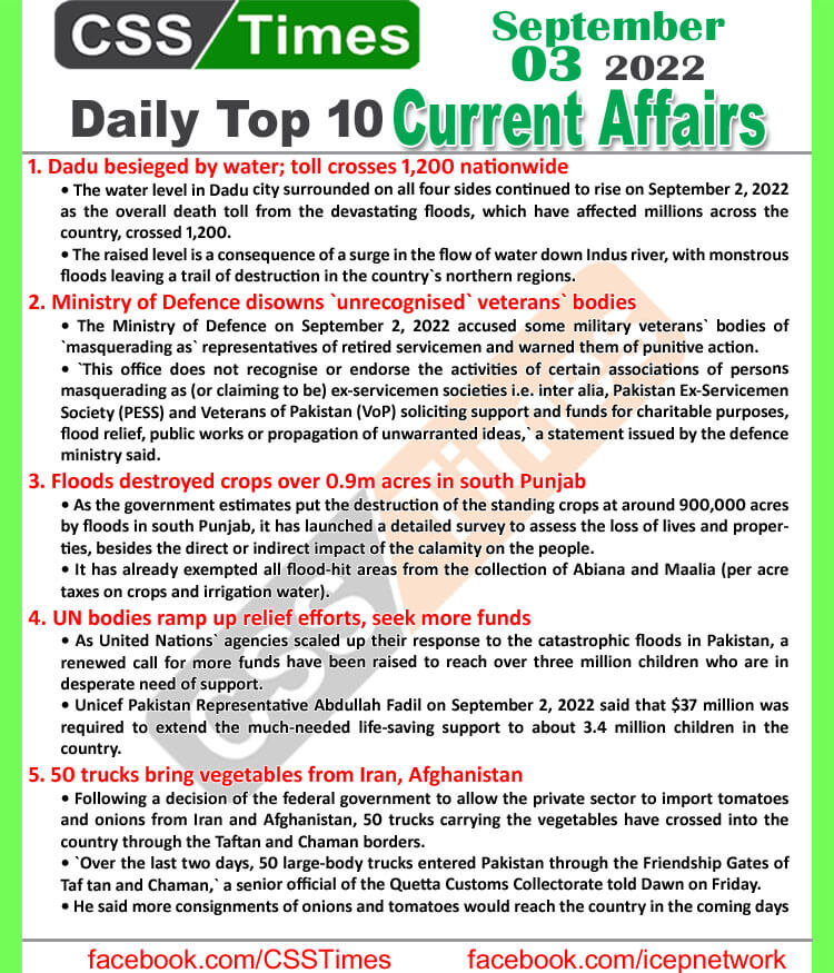 Daily Top-10 Current Affairs MCQs / News (September 03, 2022) for CSS, PMS