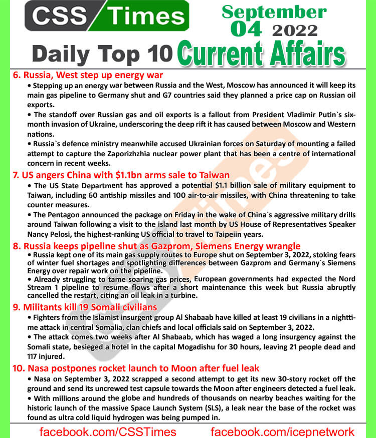 Daily Top-10 Current Affairs MCQs / News (September 04, 2022) for CSS, PMS