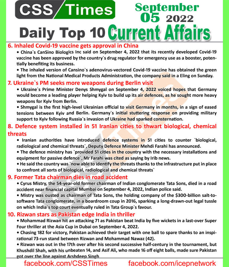 Daily Top-10 Current Affairs MCQs / News (September 05, 2022) for CSS, PMS