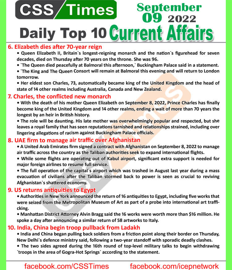 Daily Top-10 Current Affairs MCQs / News (September 09, 2022) for CSS, PMS