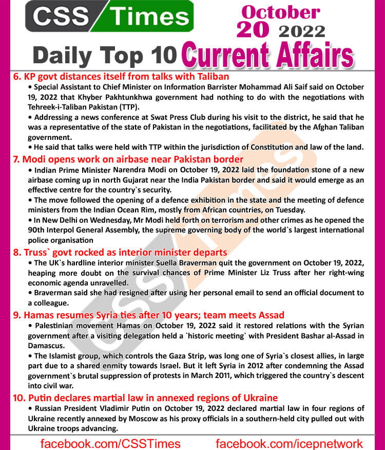 Daily Top-10 Current Affairs MCQs / News (October 20, 2022) for CSS, PMS