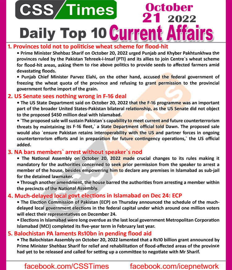 Daily Top-10 Current Affairs MCQs / News (October 21, 2022) for CSS, PMS