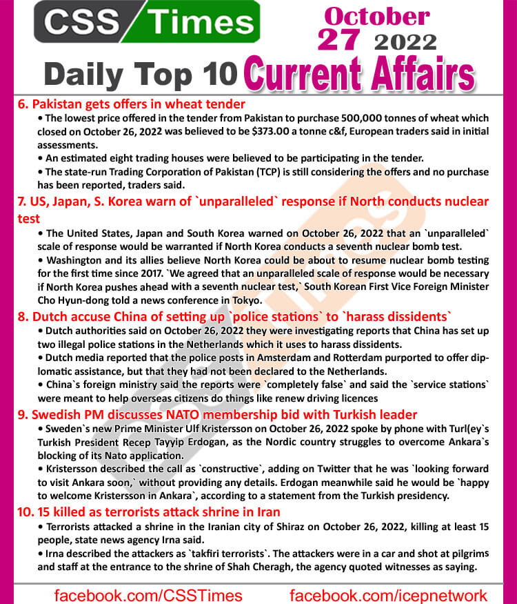 Daily Top-10 Current Affairs MCQs / News (October 27, 2022) for CSS, PMS