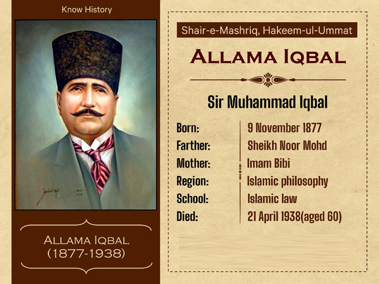 Allama Iqbal Biography