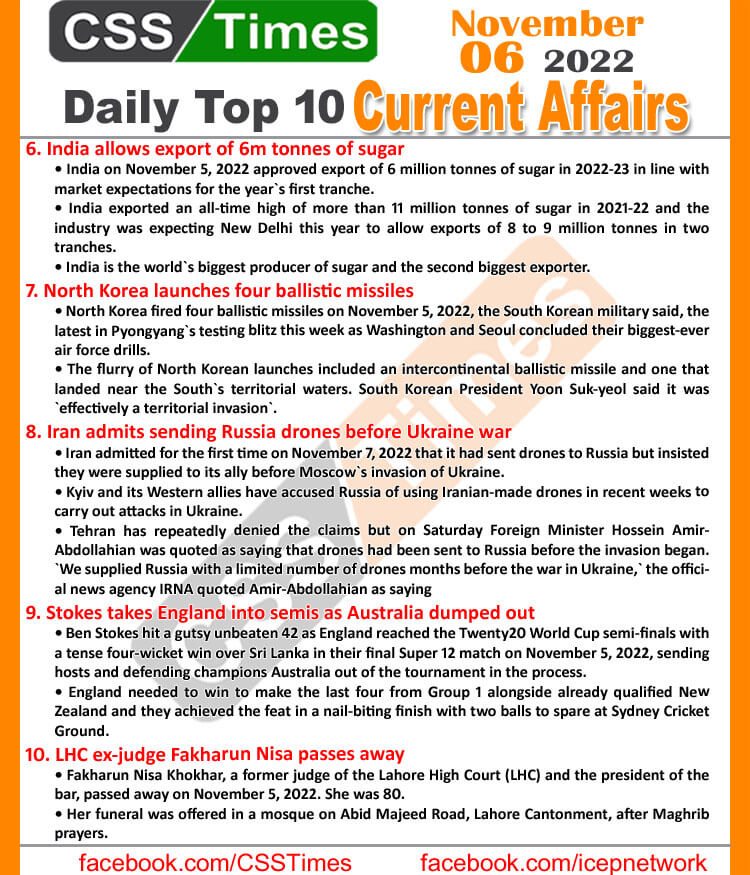 Daily Top-10 Current Affairs MCQs / News (November 06, 2022) for CSS, PMS