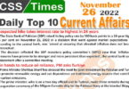 Daily Top-10 Current Affairs MCQs/News (Nov 26 2022) for CSS