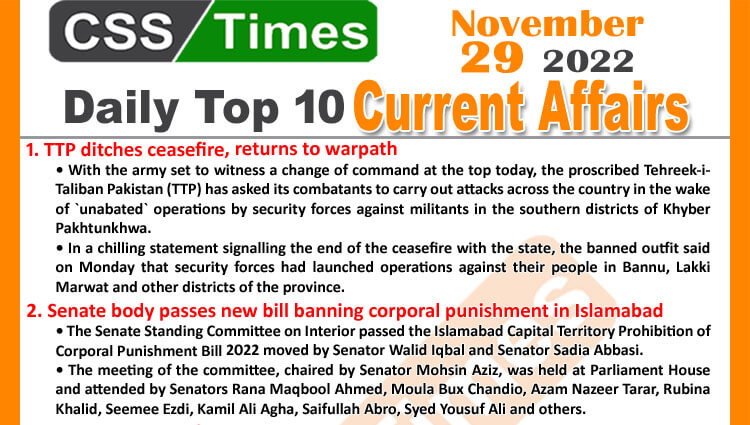 Daily Top-10 Current Affairs MCQs / News (Nov 29 2022) for CSS