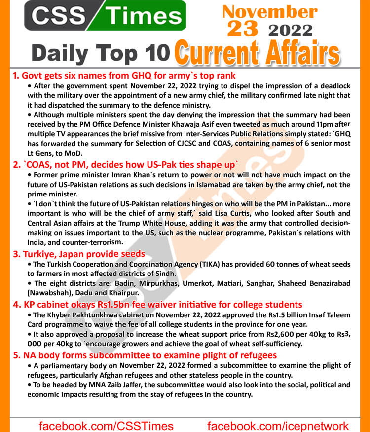 Daily Top-10 Current Affairs MCQs/News (Nov 23 2022) for CSS