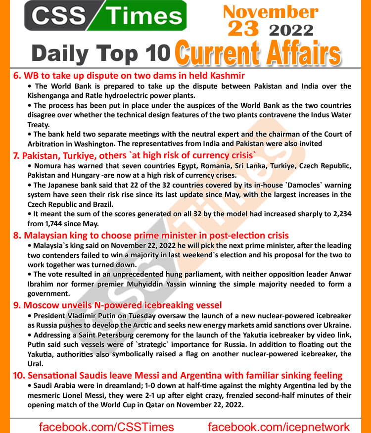 Daily Top-10 Current Affairs MCQs/News (Nov 23 2022) for CSS