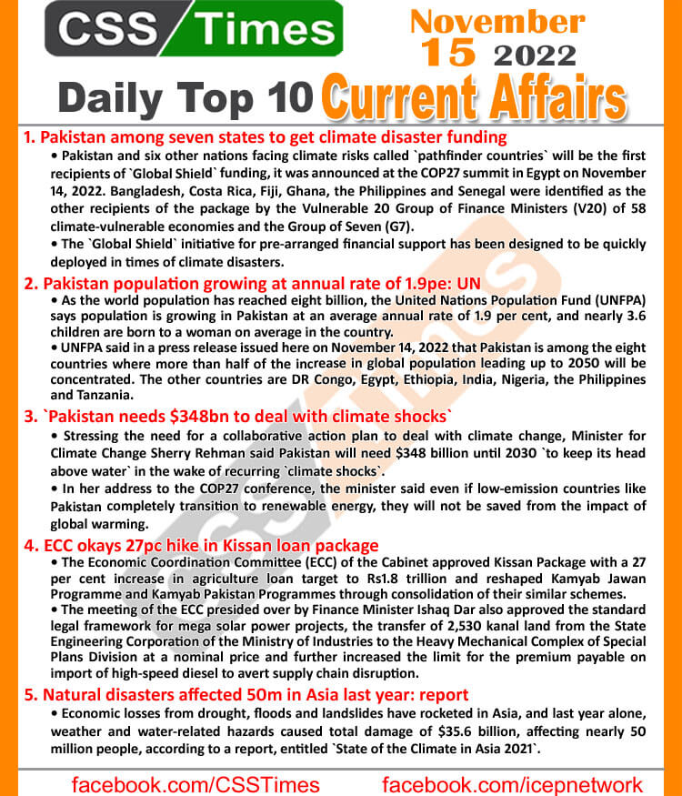 Daily Top-10 Current Affairs MCQs/News (Nov 15 2022) for CSS