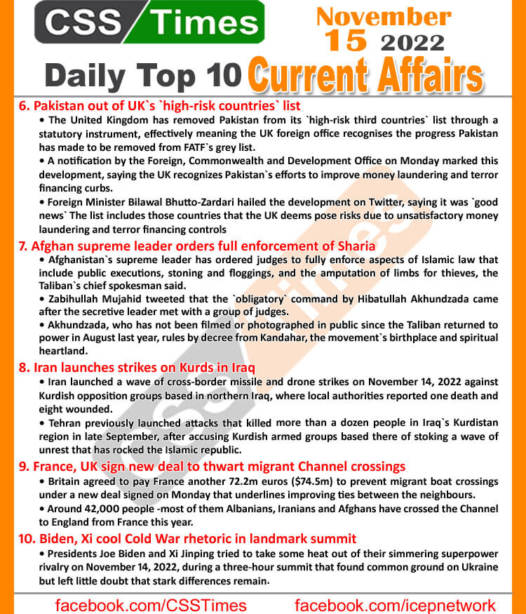 Daily Top-10 Current Affairs MCQs/News (Nov 15 2022) for CSS