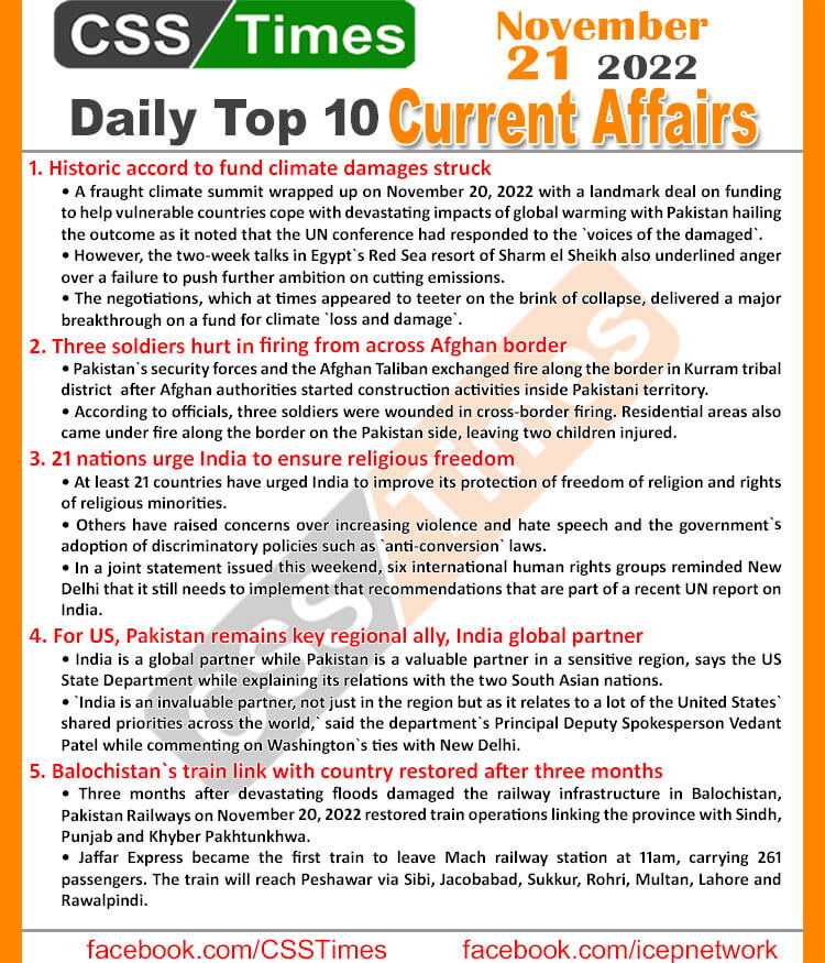 Daily Top-10 Current Affairs MCQs/News (Nov 21 2022) for CSS