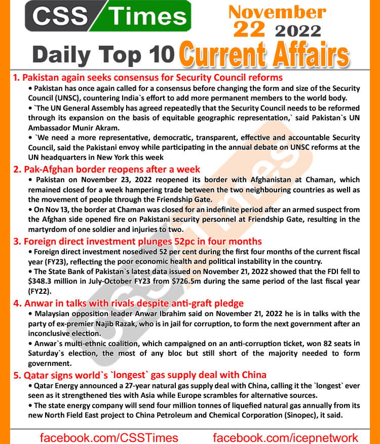 Daily Top-10 Current Affairs MCQs/News (Nov 22 2022) for CSS