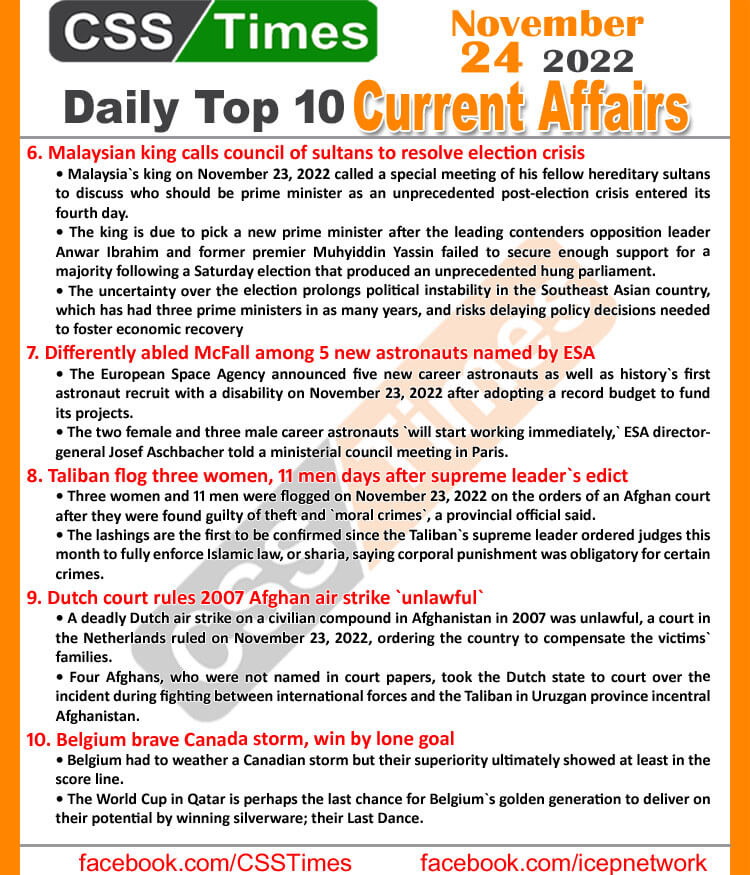 Daily Top-10 Current Affairs MCQs/News (Nov 24 2022) for CSS