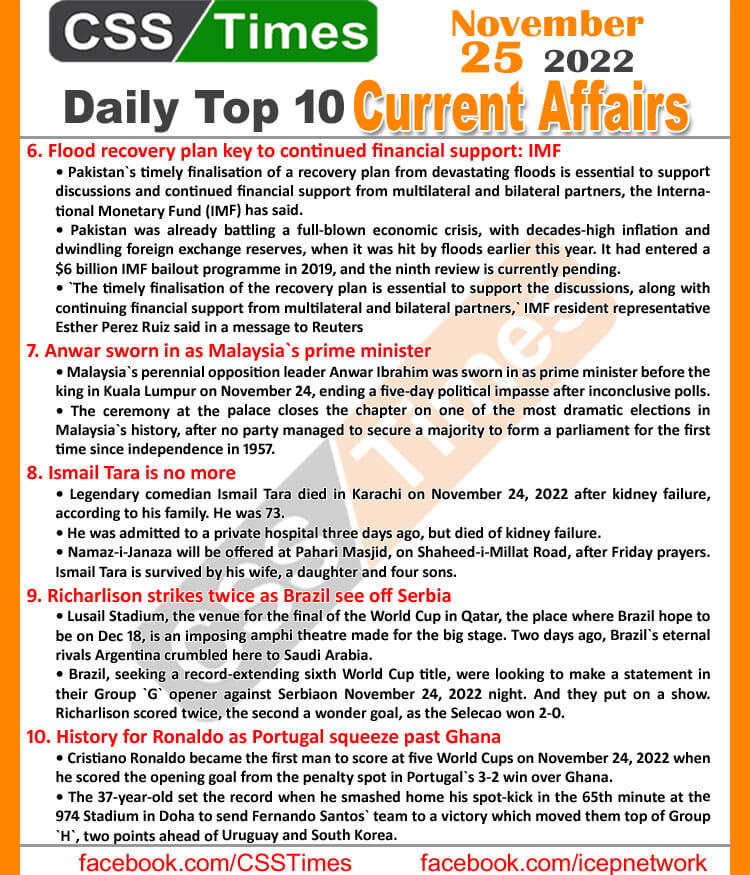 Daily Top-10 Current Affairs MCQs/News (Nov 252022) for CSS