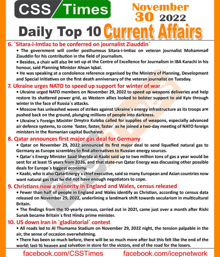 Daily Top-10 Current Affairs MCQs / News (Nov 30 2022) for CSS