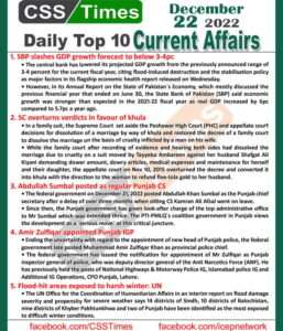 Daily Top-10 Current Affairs MCQs / News (Dec 22 2022) for CSS