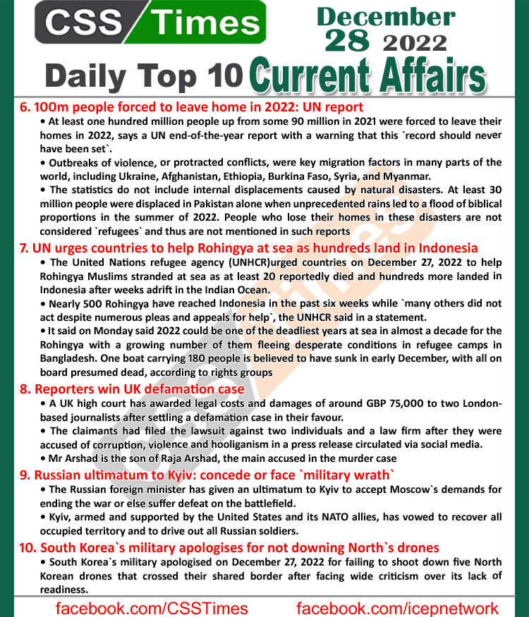 Daily Top-10 Current Affairs MCQs / News (Dec 28 2022) for CSS