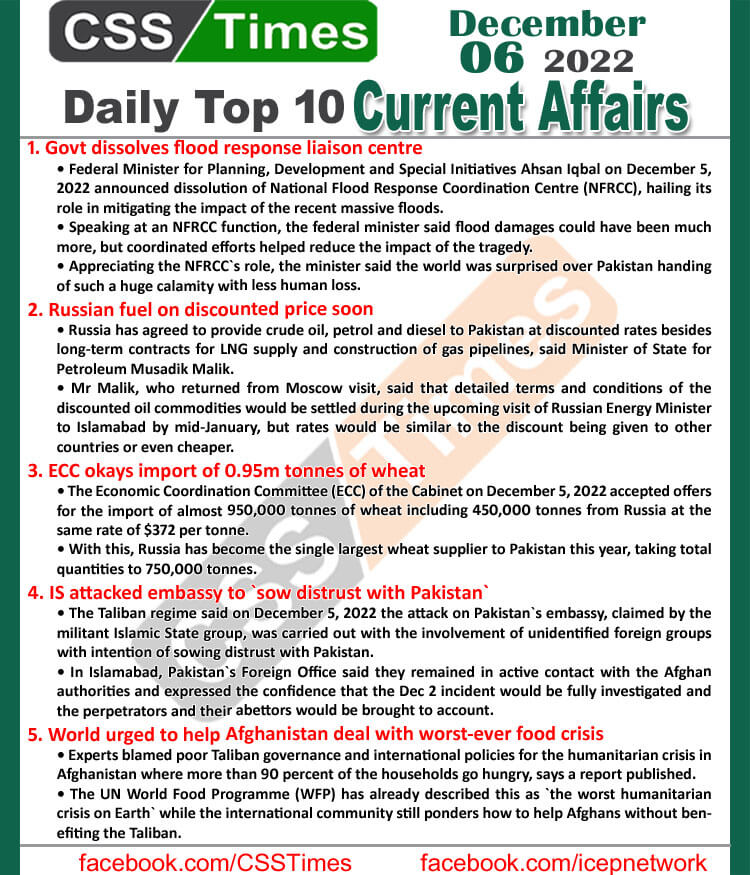 Daily Top-10 Current Affairs MCQs / News (Dec 06 2022) for CSS