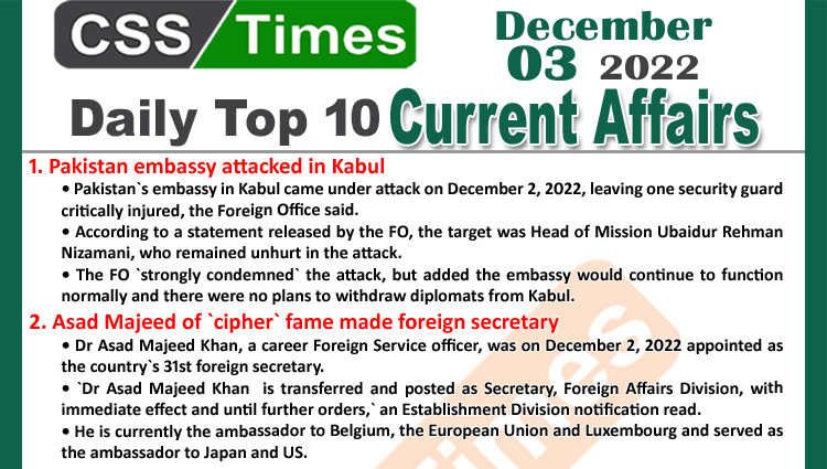 Daily Top-10 Current Affairs MCQs / News (Dec 03 2022) for CSS