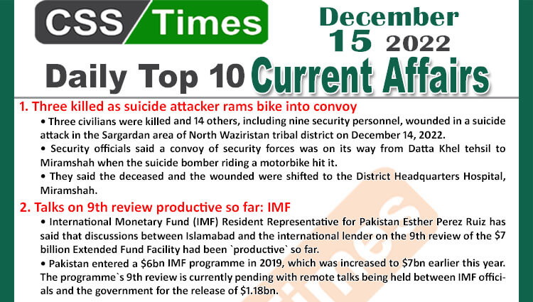 Daily Top-10 Current Affairs MCQs / News (Dec 15 2022) for CSS