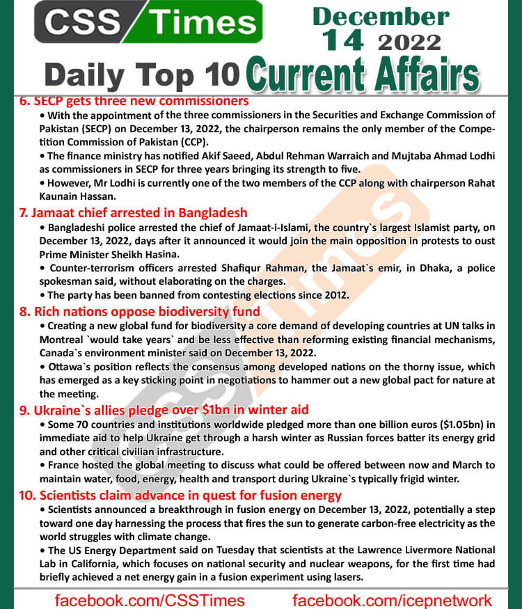 Daily Top-10 Current Affairs MCQs / News (Dec 14 2022) for CSS