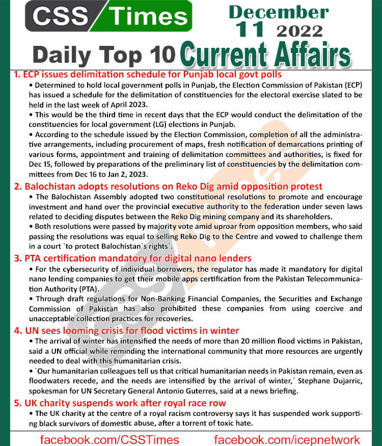Daily Top-10 Current Affairs MCQs / News (Dec 11 2022) for CSS