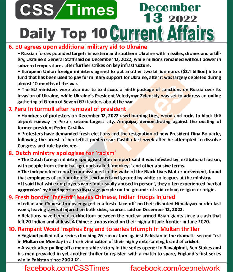 Daily Top-10 Current Affairs MCQs / News (Dec 13 2022) for CSS