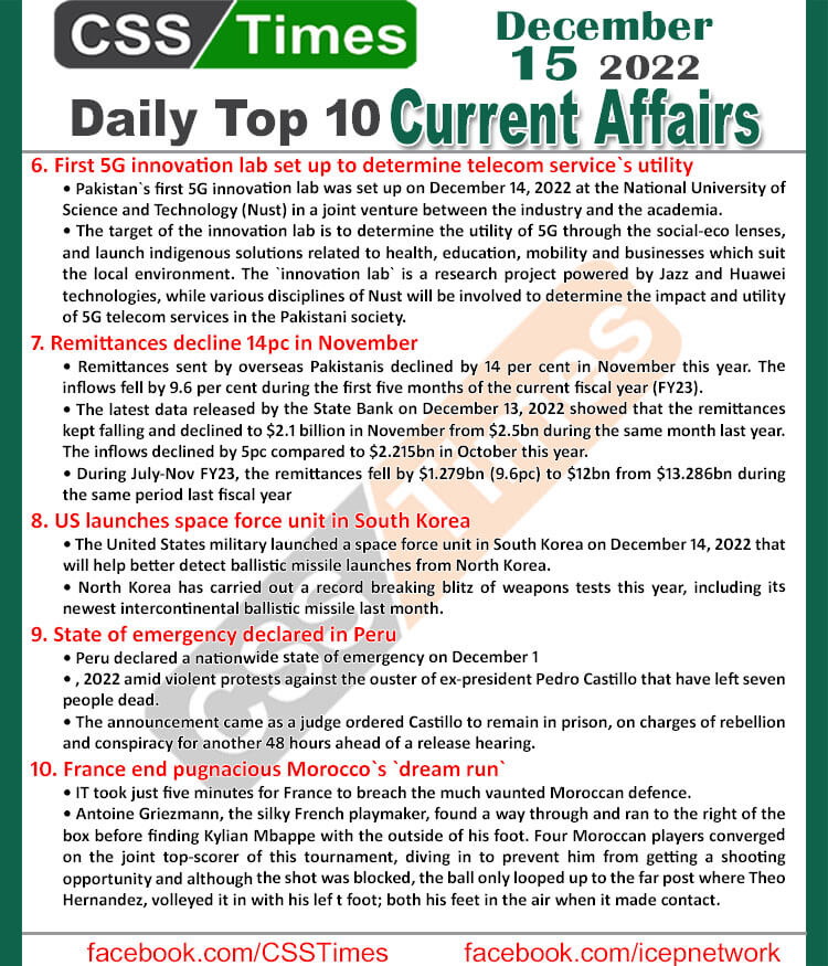 Daily Top-10 Current Affairs MCQs / News (Dec 15 2022) for CSS