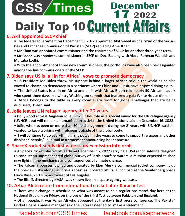 Daily Top-10 Current Affairs MCQs / News (Dec 16 2022) for CSS