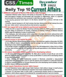 Daily Top-10 Current Affairs MCQs / News (Dec 19 2022) for CSS