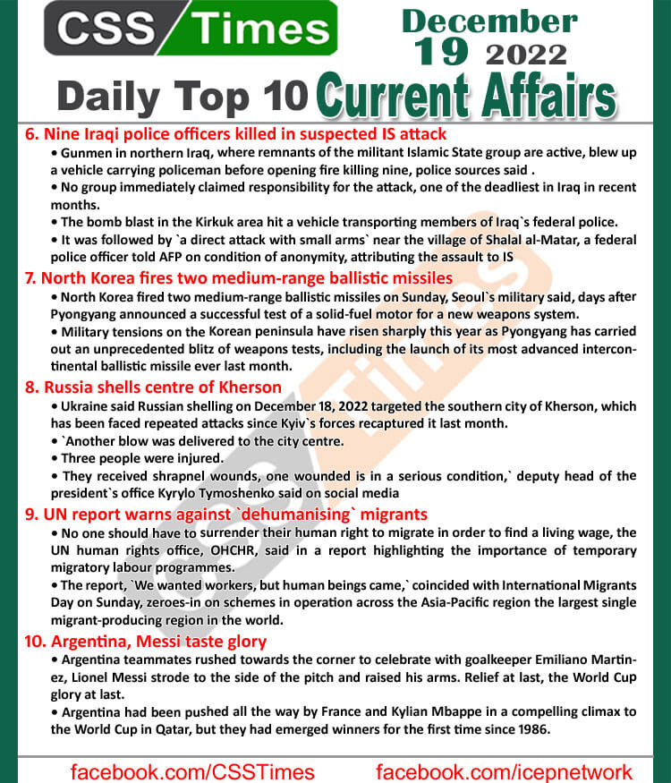 Daily Top-10 Current Affairs MCQs / News (Dec 19 2022) for CSS