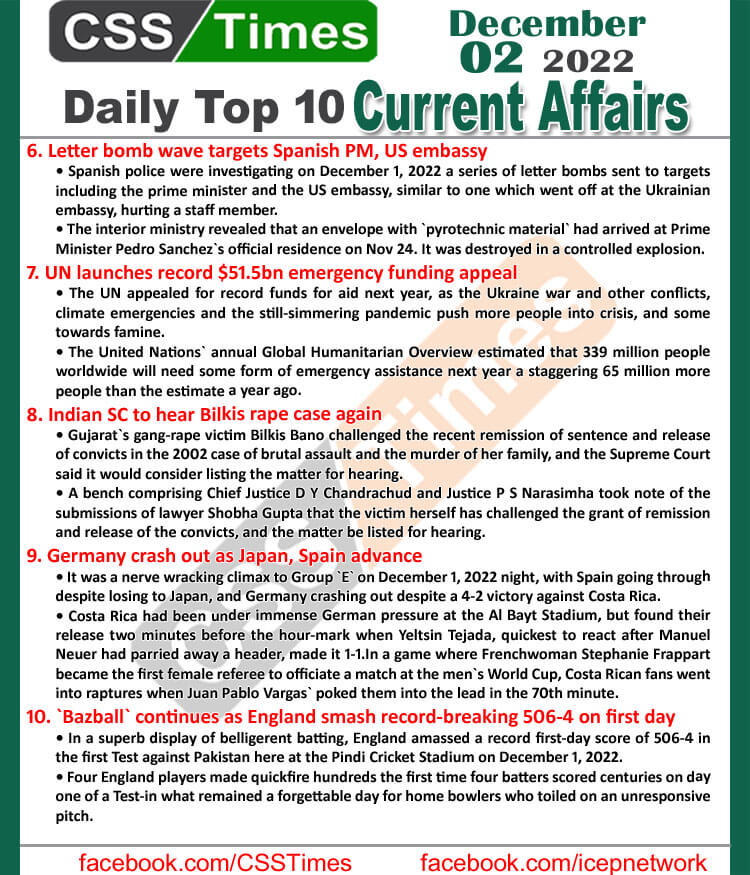 Daily Top-10 Current Affairs MCQs / News (Dec 02 2022) for CSS