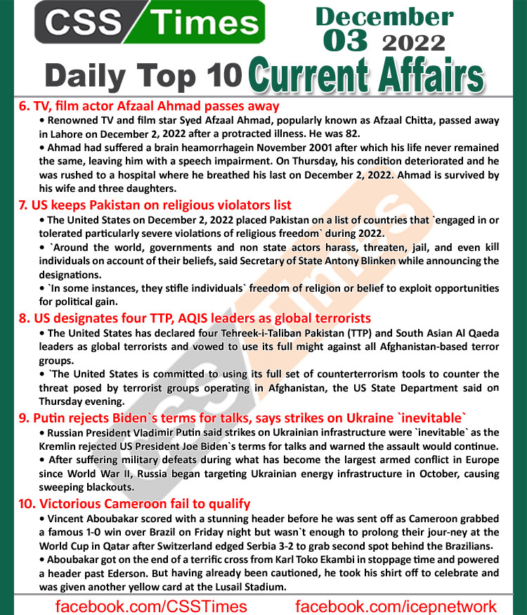 Daily Top-10 Current Affairs MCQs / News (Dec 03 2022) for CSS
