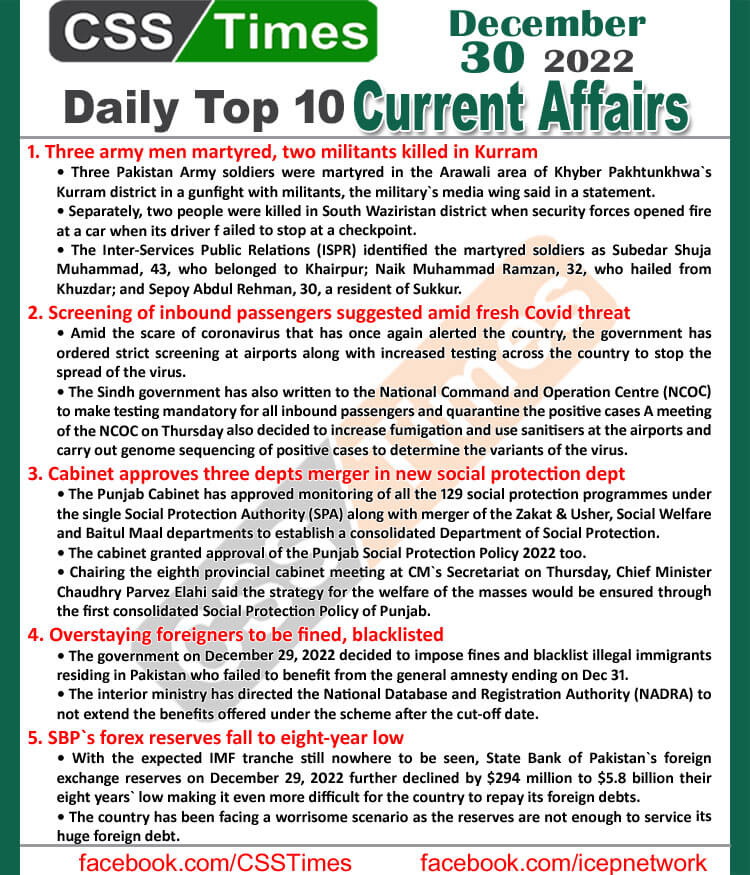 Daily Top-10 Current Affairs MCQs / News (Dec 30 2022) for CSS