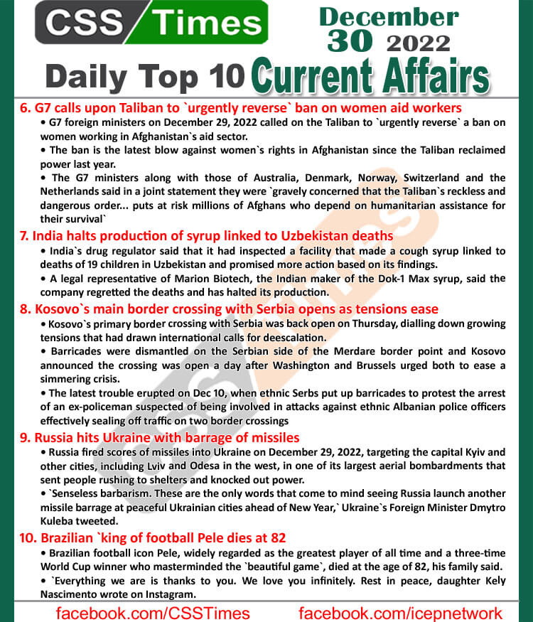 Sports Current Affairs  MCQs News