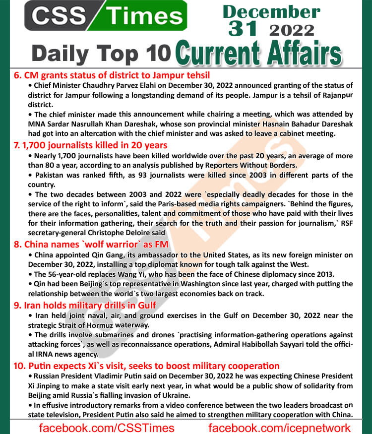 Daily Top-10 Current Affairs MCQs / News (Dec 31 2022) for CSS