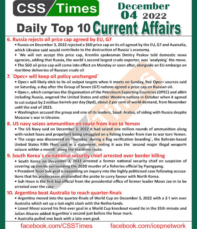 Daily Top-10 Current Affairs MCQs / News (Dec 04 2022) for CSS