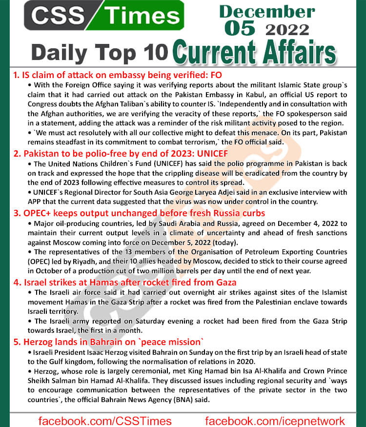 Daily Top-10 Current Affairs MCQs / News (Dec 05 2022) for CSS