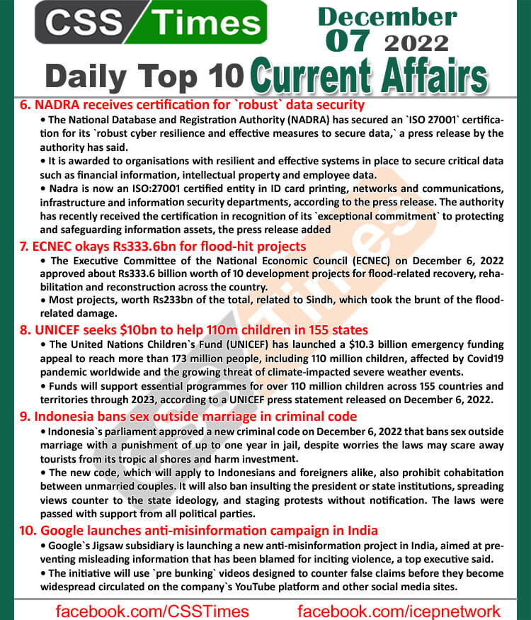 Daily Top-10 Current Affairs MCQs / News (Dec 07 2022) for CSS