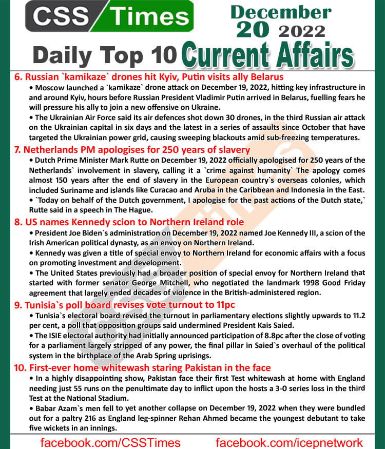 Daily Top-10 Current Affairs MCQs / News (Dec 20 2022) for CSS