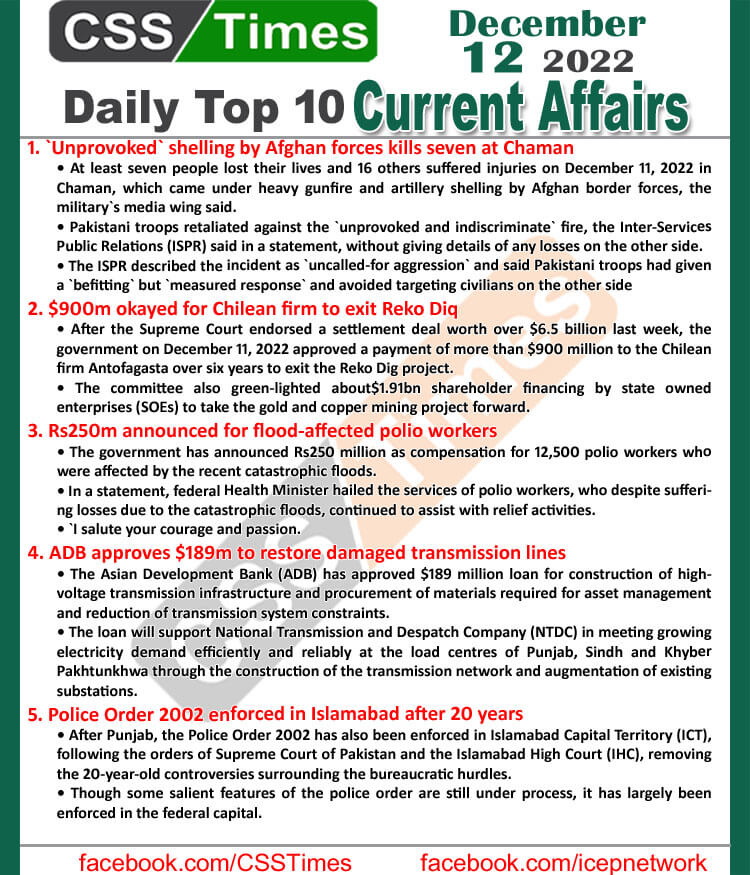 Daily Top-10 Current Affairs MCQs / News (Dec 12 2022) for CSS