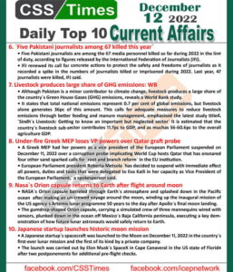 Daily Top-10 Current Affairs MCQs / News (Dec 12 2022) for CSS