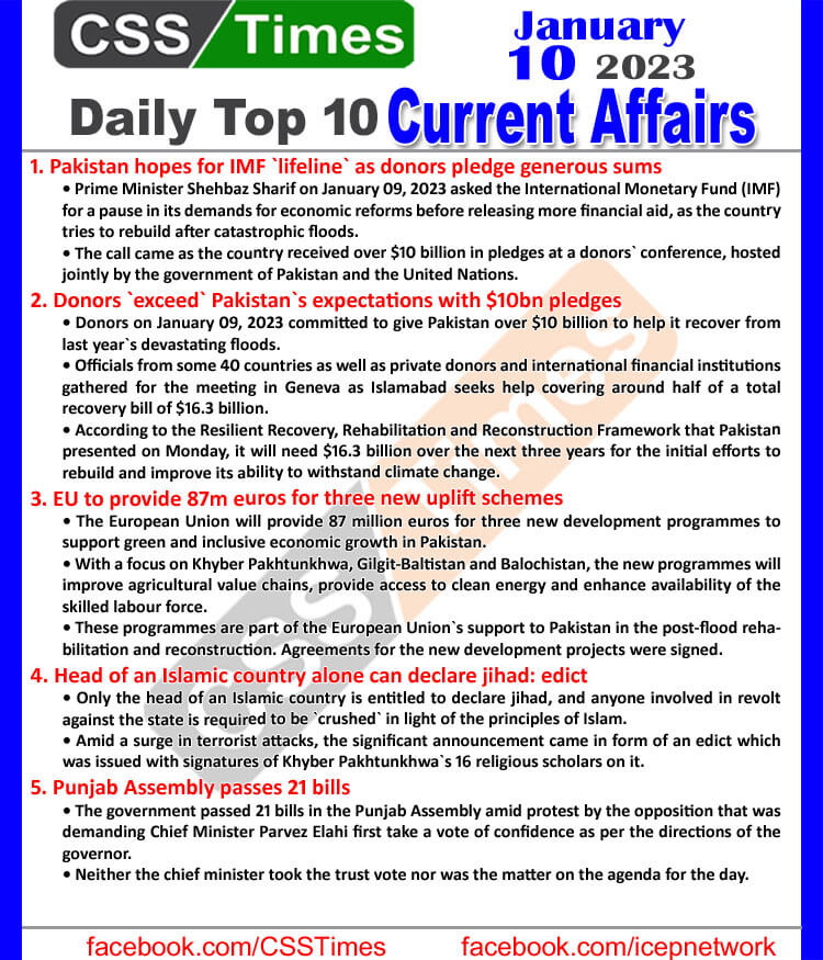 Daily Top-10 Current Affairs MCQs / News (Jan 10 2023) for CSS