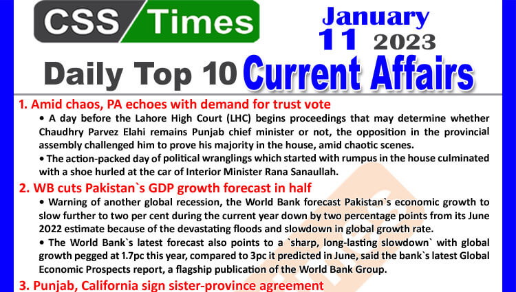 Daily Top-10 Current Affairs MCQs / News (Jan 11 2023) for CSS