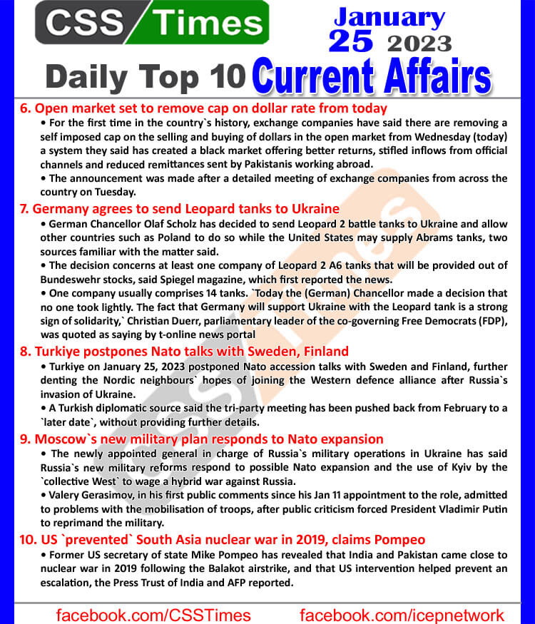 Daily Top-10 Current Affairs MCQs / News (Jan 25 2023) for CSS