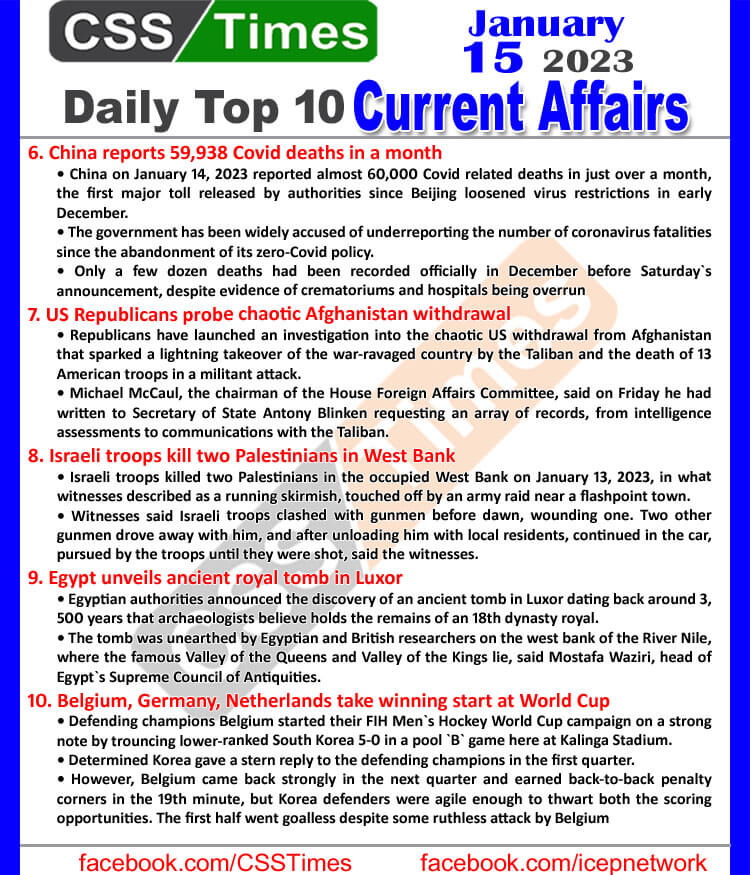 Daily Top-10 Current Affairs MCQs / News (Jan 15 2023) for CSS
